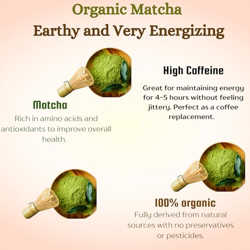 Té Matcha de Frambuesa 2 oz Ceremonial miniatura 4