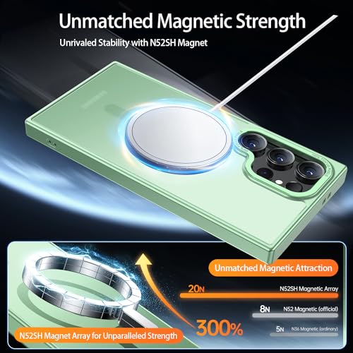 Coque Samsung S24 Ultra incassable pour éviter les rayures - 3