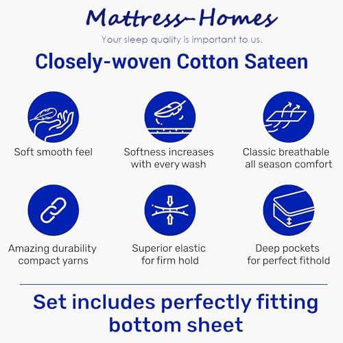 Mattress-Homes King Sheet Set thumbnail 6