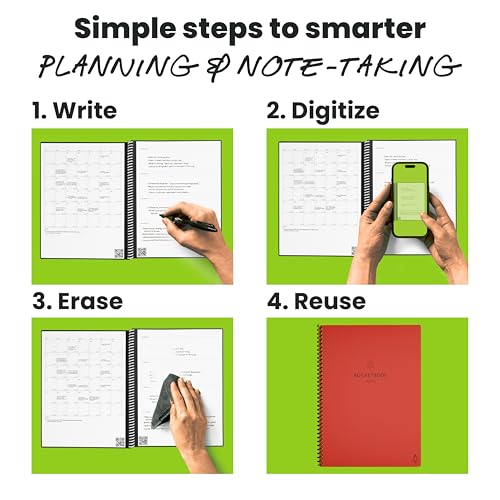 Image of Rocketbook Fusion Smart Reusable Notebook - Calendar, To-Do Lists, and Note Template Pages with 1 Pilot Frixion Pen & 1 Microfiber Cloth Included - Deep Space Gray Cover, Executive Size (6 inch x 8.8 inch) | Goal Tracking, Project Planning & Note-Taking in One Notebook
