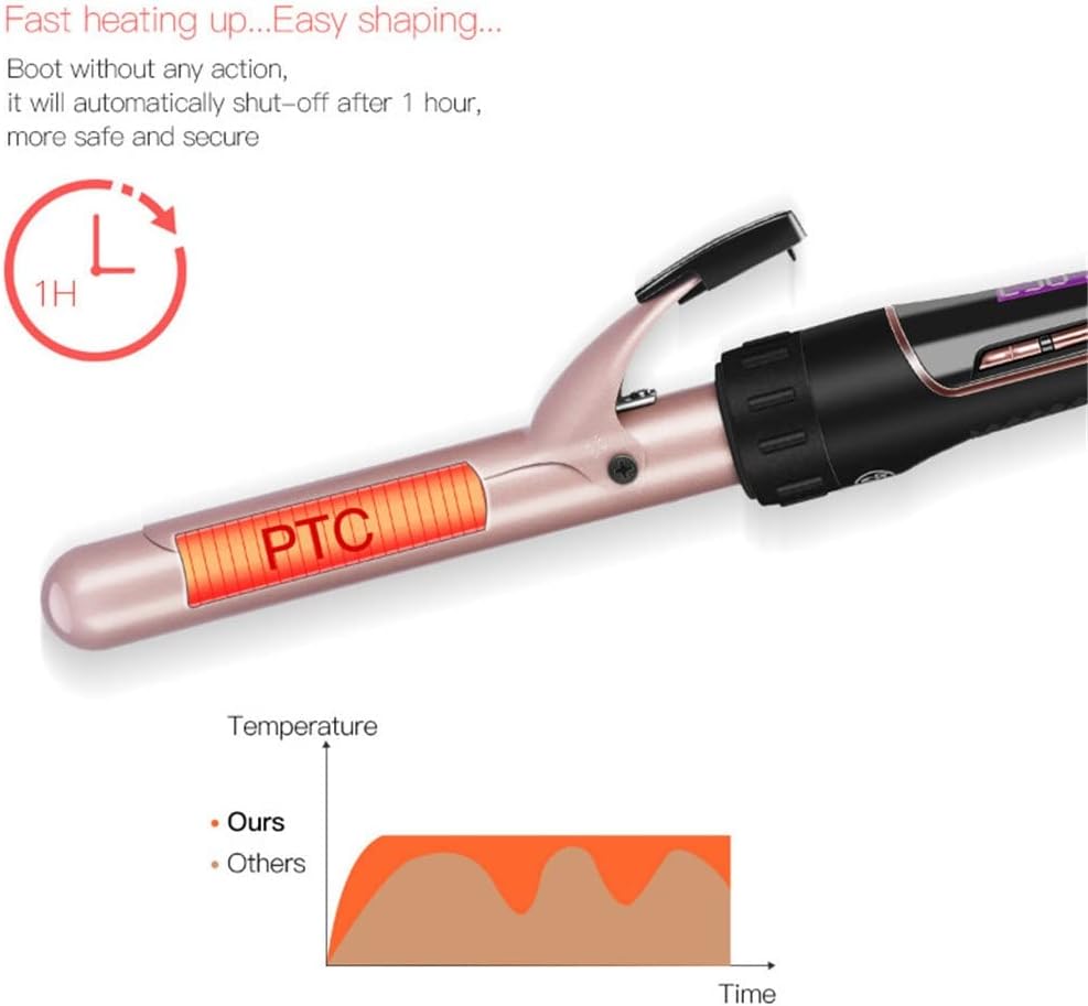 5 in 1 Ceramic Hair Curler Curling Iron Wand Roller Set Interchangeable Barrels Curls Wave + Heat Resistant Glove Styling Tool