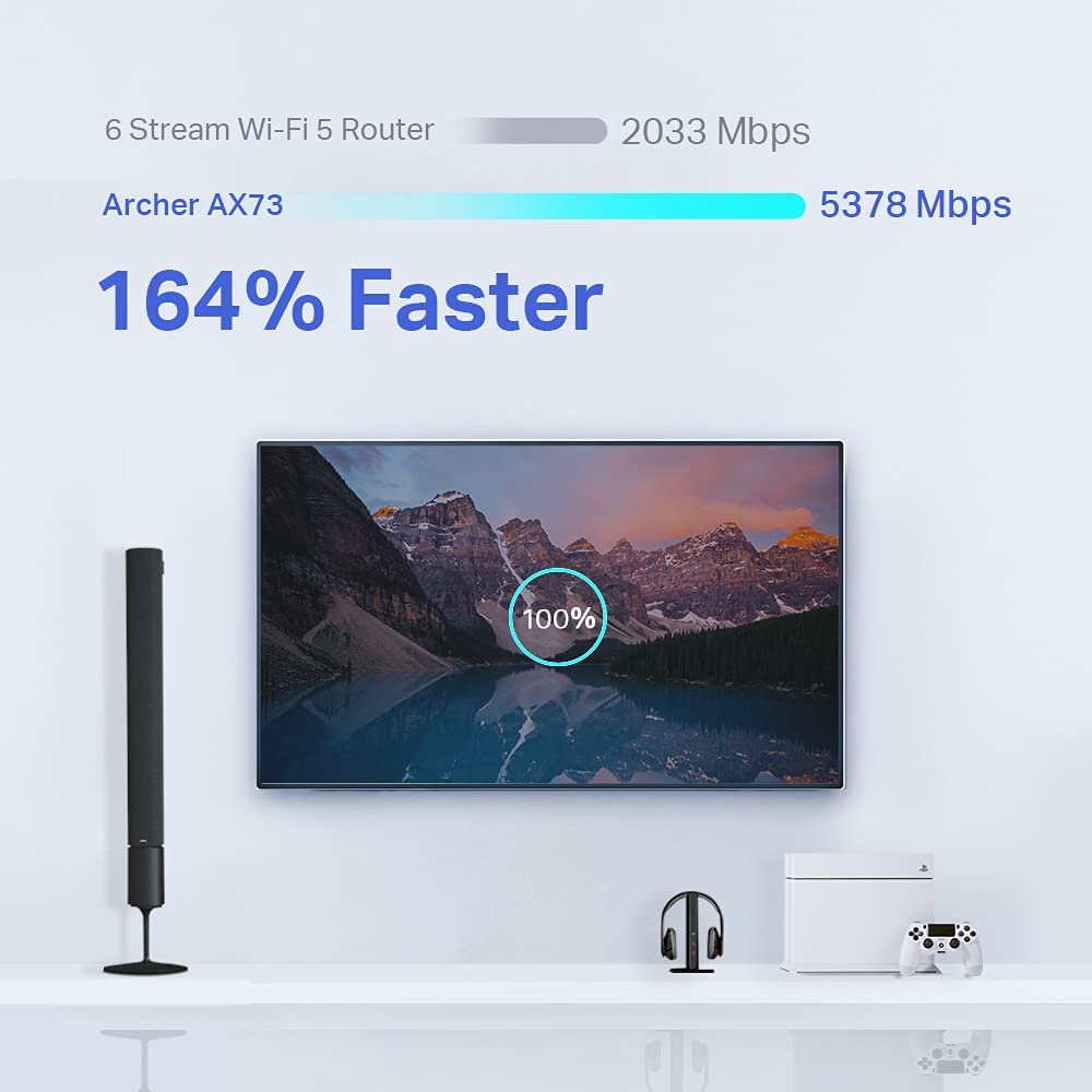 (Ricondizionato) TP-Link Archer AX73 Router Wi-Fi 6 Dual-Band AX5400Mbps, 5 Porte Gigabit, 1 Porta USB 3.0, Router F (FTTH | FTTB | Ethernet), TP-Link HomeShield, OneMesh, Tether App