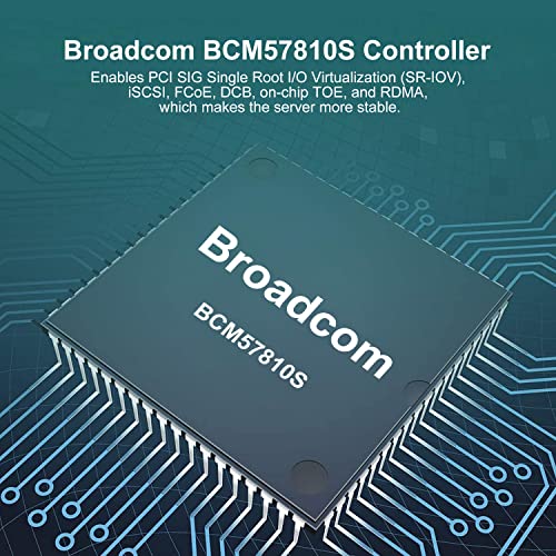 10Gb Nic Sfp+ Pcie Network Card With Broadcom Bcm57810S Controller, Dual Sfp+ Ports, Fits For Pci-E X 8/X16, Pci Express Lan Card Support Windows Server/Windows/Linux/Vmware #TOP3