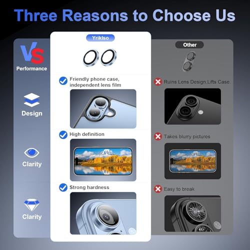 Image of Choiche Camera Lens Protector Compatible for iPhone 17 (Blue) - 9H Tempered Glass Camera Cover, HD Clear Anti-Scratch Screen Protector with Metal Ring Decoration, Case Friendly, Night Shot Safe