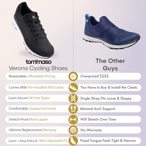 Review de Zapatos mujer mbt los más recomendados. 17 Imagen adicional