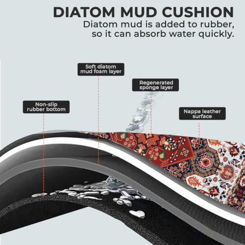 Image of MAXOSHINE Kitchen Mats for Floor Anti Slip Waterproof Feet Comfort Kitchen Runner Floor Mat Standing Desk Mat Floor Mats for Kitchen (120 * 40cm, 60 * 40cm) Set of 2