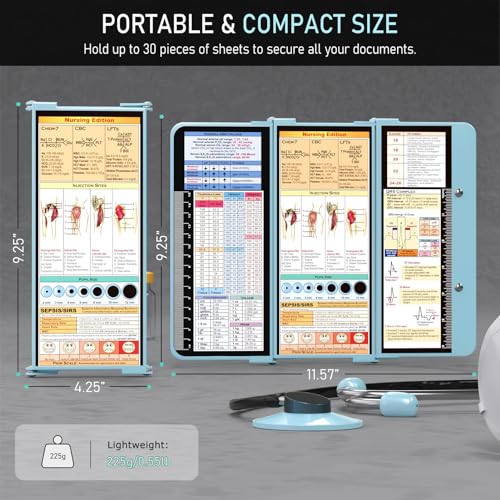 Image of Nursing Clipboard Foldable, Foldable Clip Board w /Nursing Edition Cheat Charts, 3 Layers Aluminum, Nurse Board w /Low Profile Clip&Pen Clip Pocket for Students, Nurses and Doctors, Mint