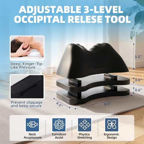 Comness Adjustable Occipital Release Tool