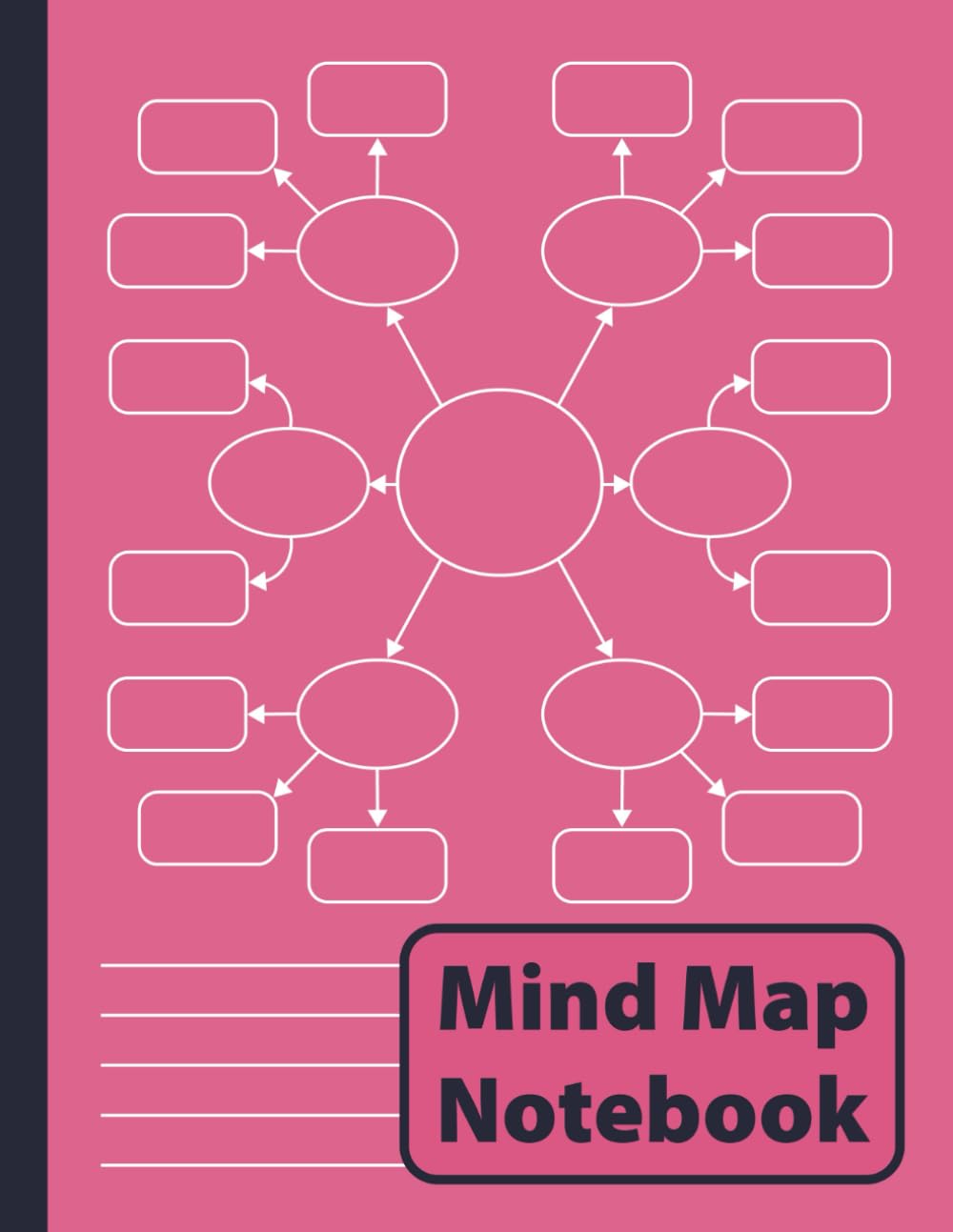 Mind Mapping Book: With Blank Templates for Studying, Organizing ...