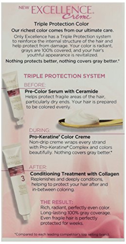 Image of L'Oreal ParisExcellence #9 Nat Blonde Hair Color, 1 ct
