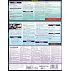 Bar Guide - a Mixology Reference: QuickStudy Laminated Guide
