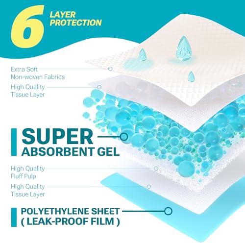 Image of CLEAN SPACES Disposable Bed Pads for Adult 36 inch x 36 inch, Chucks Pads Underpads Bed Liner for Incontinence, Extra Large Puppy Pads / Dog Pee Pads / Wee Wee Pads for Training, XL, 45 Count