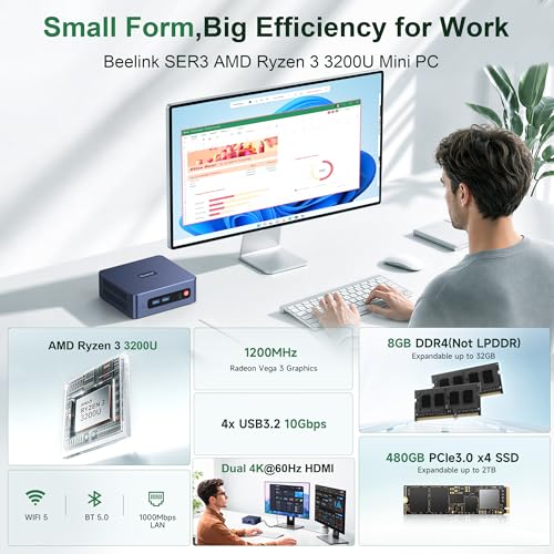 Image of Beelink SER3 Mini PC, AMD Ryzen 3 3200U (Turbo 3.5GHz), 8GB DDR4 480GB NVMe SSD Desktop Computer 4K Dual HDMI / 4xUSB 3.2 /WiFi5 BT5.0 for Home, Office, School