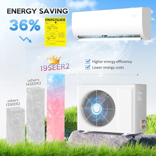 Image of 9000 BTU Mini Split Air Conditioner & Heat Pump - 110V /120V Wall Mount Ductless Inverter AC /Heating System - 19 SEER2, Ultra Quiet, Cools & Heats 500 Sq Ft