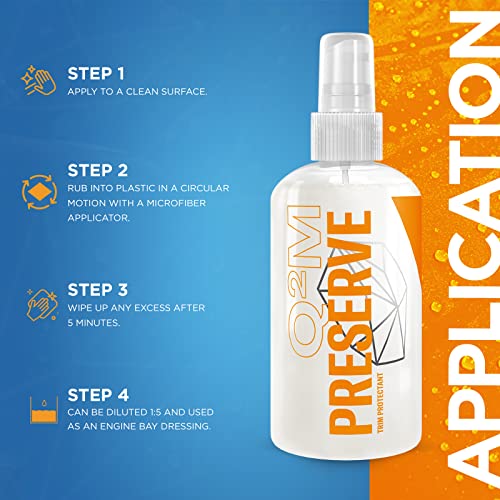 GYEON Q²M PRESERVE - 250ml - Image 7