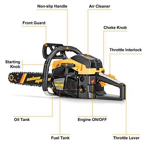 SALEM MASTER 5820H 58CC 2-Cycle Gas Powered Chainsaw, 18-Inch Chainsaw, Handheld Cordless Petrol Gasoline Chain Saw for Farm, Garden and Ranch