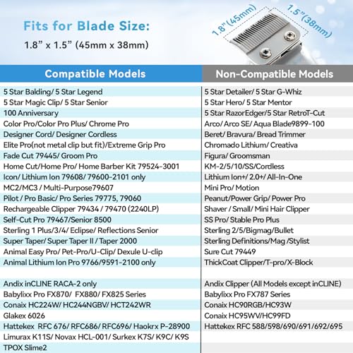 Afeitadora Eléctrica Compatible con Wahl 4 Piezas miniatura 2