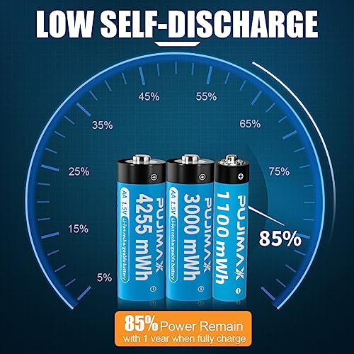 Pujimax L4003-3A1104 4Packrechargeable Aaa Batteries With Charger,1100Mwh 1.5V Triple A Lithium Rechargeable Battery 1.5H Fast Charge Up To 1500 Times 4Count Aaa Battery Charger Kit thumb #5