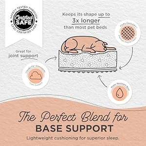 Best Friends by Sheri SnuggleSoft Faux Fur Calming Donut Bed for Dogs, Brown, Medium, 30x30 Best Friends by Sheri SnuggleSoft Faux Fur Calming Donut Bed for Dogs Brown Medium 30×30