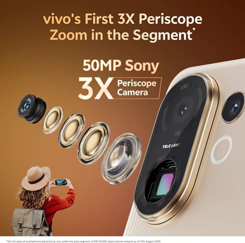 Image of vivo T4 Pro 5G, Blaze Gold (8GB, 256GB)