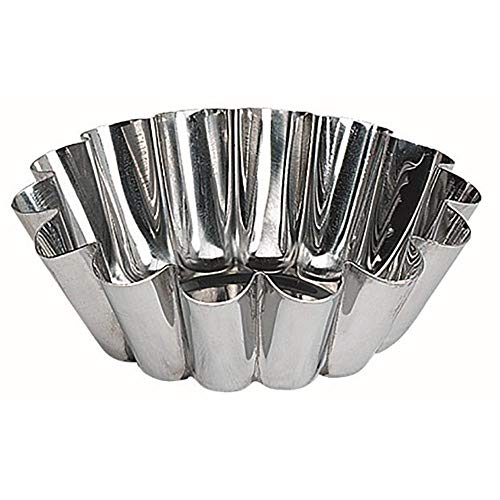 Imf Serie Inox Flanero Rizado, Stainless Steel