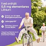 Nervensystem Medikamente Test