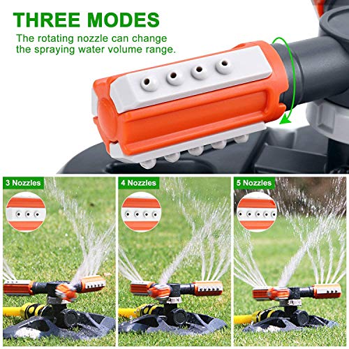 Riego, Tools Imagen adicional