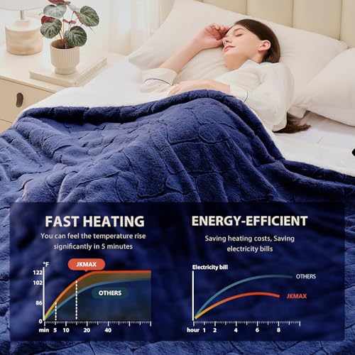 Heated Electric Blanket- Electric Throw Blanket 100"x90" for Bed- 5 Heating Levels& 4 Hours Auto Off for Home Office - Soft Faux Fur Fabric for Full Body(Navy Blue)