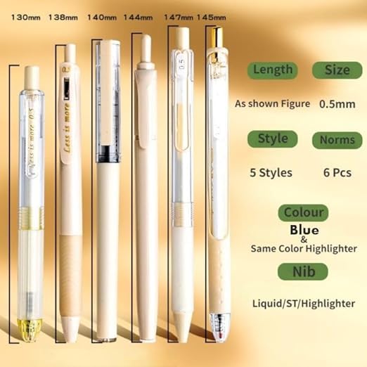 Image of SAMVARDHAN Pastel Gel Pens Highlighter Set 5 PCS, School Supplies Retractable 0.5mm Fine Point Blue Ink Pens with 1 Highlighter for School Writing Planner (Off White)