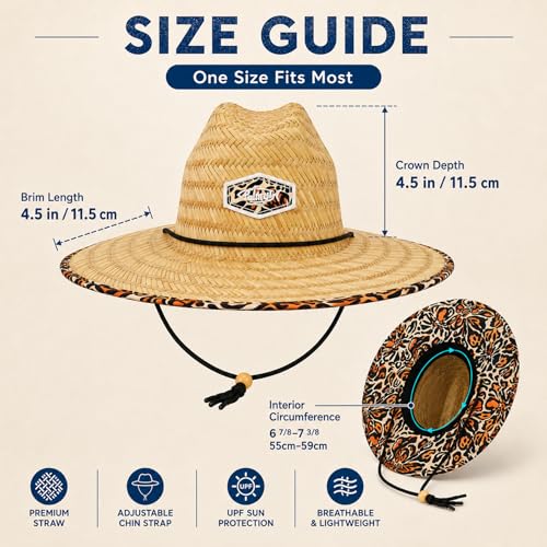 Image of Palmyth Straw Hat for Men & Women Sun Hats, Beach Hat, Fishing Hat Wide Brim UPF 50+ Sun Protection