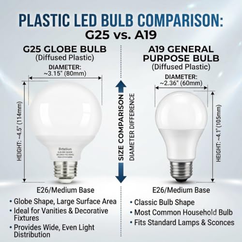 Image of Brtstiun G25 LED Vanity Light Bulbs for Bathroom, Globe Bulb 40W Equivalent
