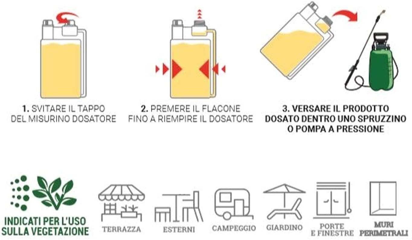 PROTEMAX INSETTICIDA Anti ZANZARE CONCENTRATO 500 ml