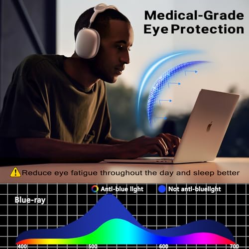 Protege tu privacidad: protector de pantalla para MacBook Air 13 mate y reutilizable 4