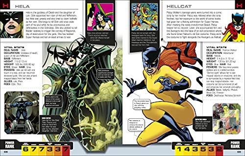 Marvel Avengers The Ultimate Character Guide New Edition