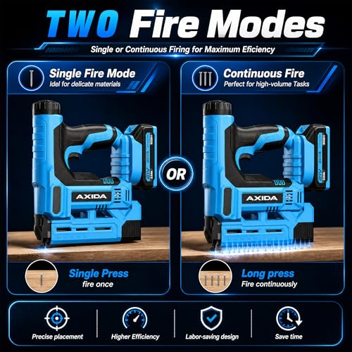 Power Brad Nailers with Two Batteries, 2 in 1 Cordless Nail Gun, 18 Gauge Electric Staple Guns for Upholstery & Carpentry - Image 3