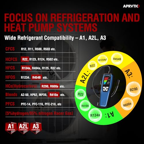 Image of Refrigerant Leak Detector, Aprvtio ALD-200 3-in-1 Freon Leak Detector Tester A1 A2L A3 Refrigerants Compatible, Rechargeable, Multipule Alarm, Heated Diode Sensor for HVAC R32 R454B R410A R134A R290