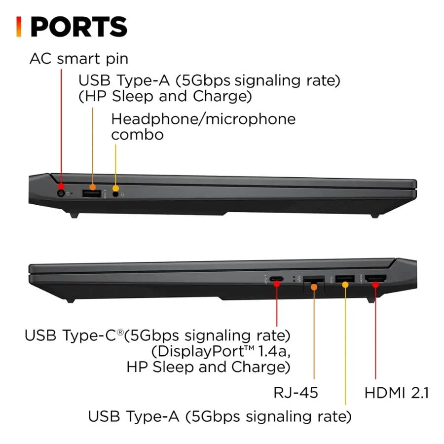 Amazon.co.jp: HP 2025 ゲーミングノートパソコン | Victus Gaming 15
