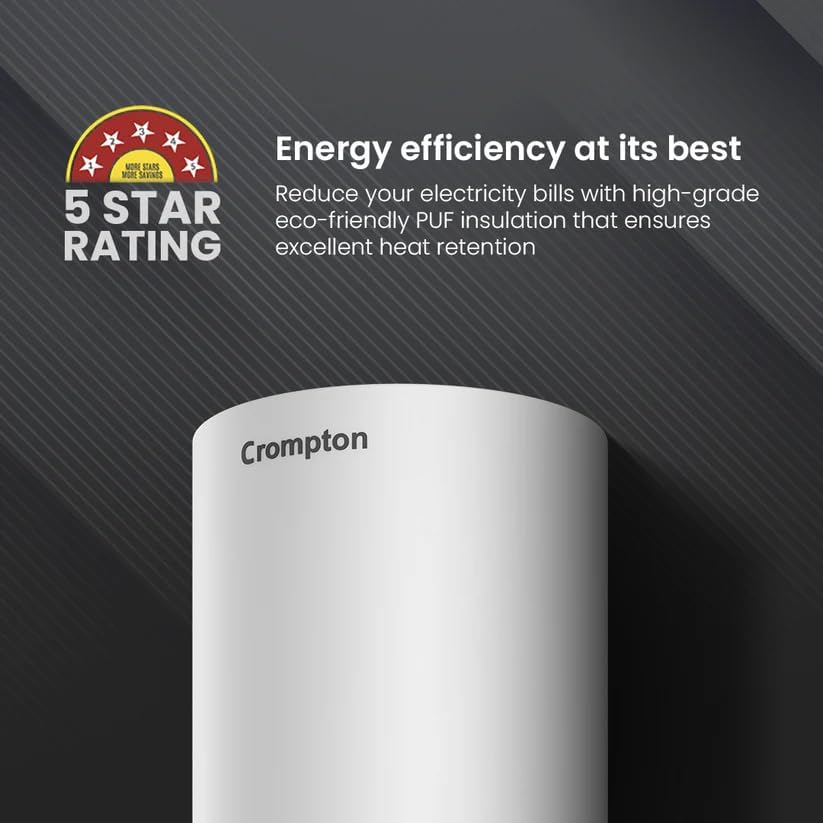 Image of Crompton Regera 15L Storage Water Heater ASWH-3815, White, 2000W, Glassline Tank, 8 Bar Pressure, Anti-Rust Body, 3-Level Safety System) Free Installation and Pipe