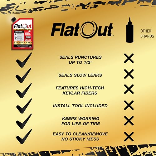 FlatOut Off-Road Multi-Purpose Tire Sealant