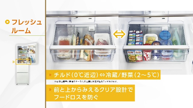 Amazon.co.jp: ハイアール(Haier) 冷蔵庫 幅54cm 容量286L 右