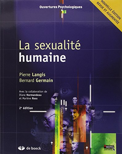  La sexualité humaine