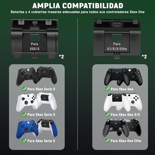 Lista de Carga y juega Top 10. 20 Lista de Carga y juega Top 10. 16