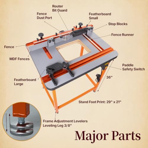 O'SKOOL Router Table System