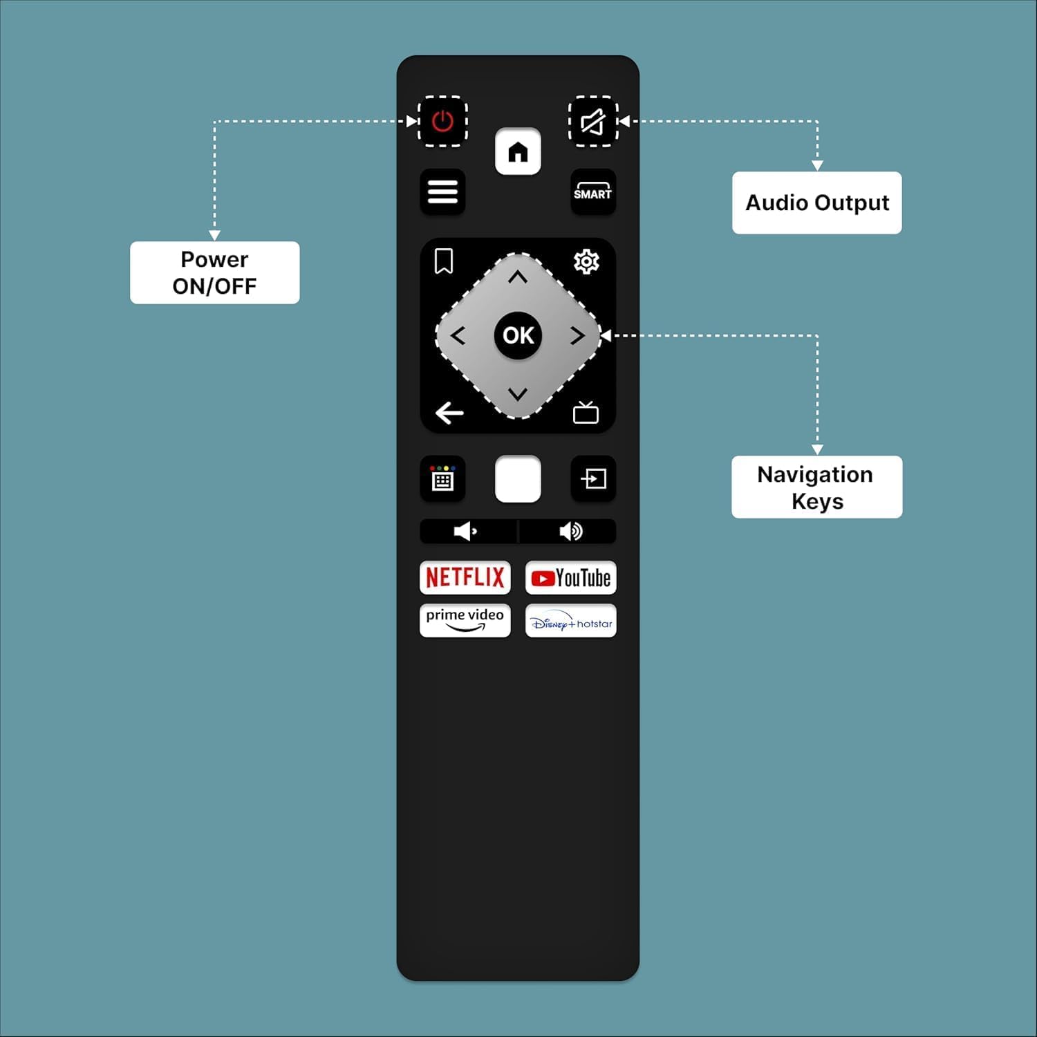 Review Vtinvan Compatible With Acer Tv Remote Original Model 2 Review Vtinvan Compatible With Acer Tv Remote Original Model