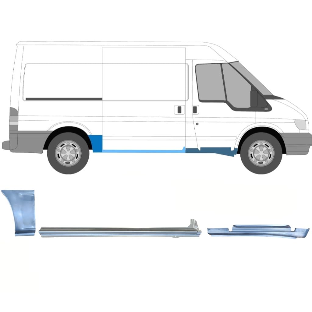 Reparaturblech-Set für Ford Transit 2000-2013 / Rechts