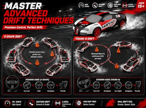 Image of Remote Control Sports Car & Off-Road SUV Toy for Kids, High Speed RC Racing with Wireless Remote, Realistic Lights & Premium Design Gift for Boys Girls (SUPERX Drift CAR)