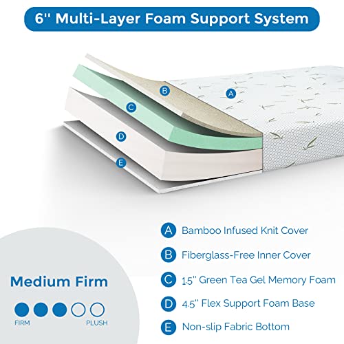 Iululu Full Mattress, 6 Inch Memory Foam Mattress In A Box, Green Tea Gel Infused Mattresses With Breathable Bamboo Cover For Cool Sleep, Medium Firm Supportive, Certipur-Us Certified #TOP1