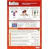 Daydream Education Ratios Math Classroom Poster - EXTRA LARGE 33 x 23.5 - Gloss Paper - Math Middle & High School Class Decoration - Wall Charts