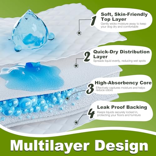 Image of Dog Diaper Liners 160ct, Disposable Dog Diaper Pads Liner Female and Male Super Absorbent Doggie Period Diaper Inserts fit Most Puppy Diapers,Belly Band(Regular)