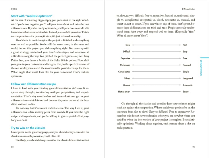 Click: The practical and effective guide to developing successful new ideas quickly, from the New York Times bestselling authors